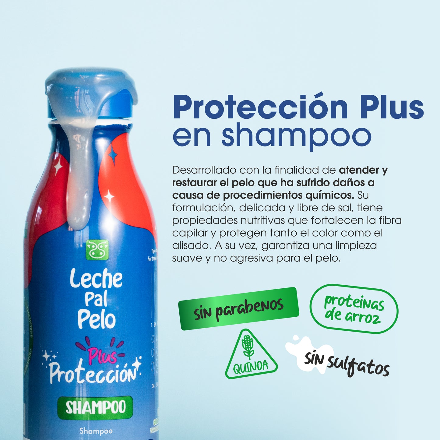 Shampoo Protección Plus