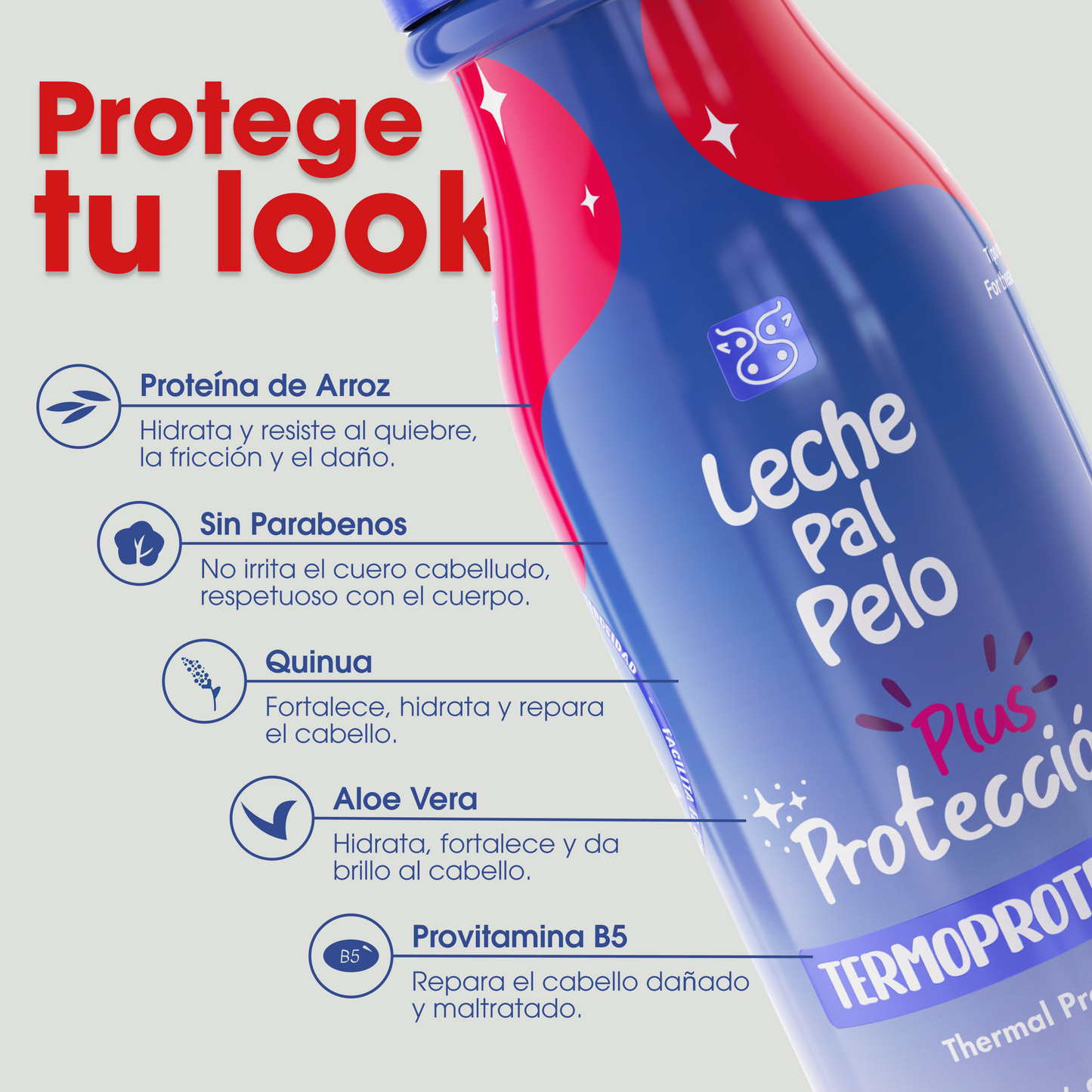 Termoprotector protección plus