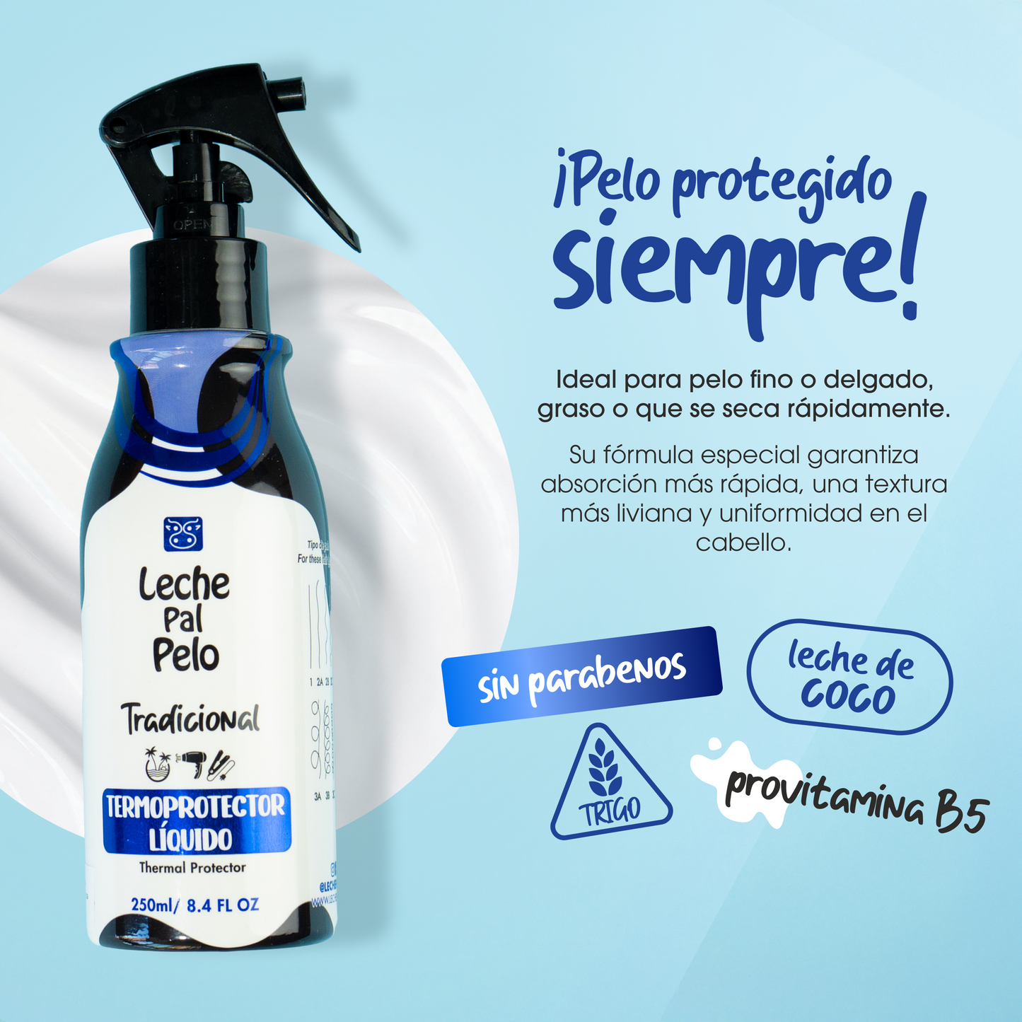 Termoprotector Líquido