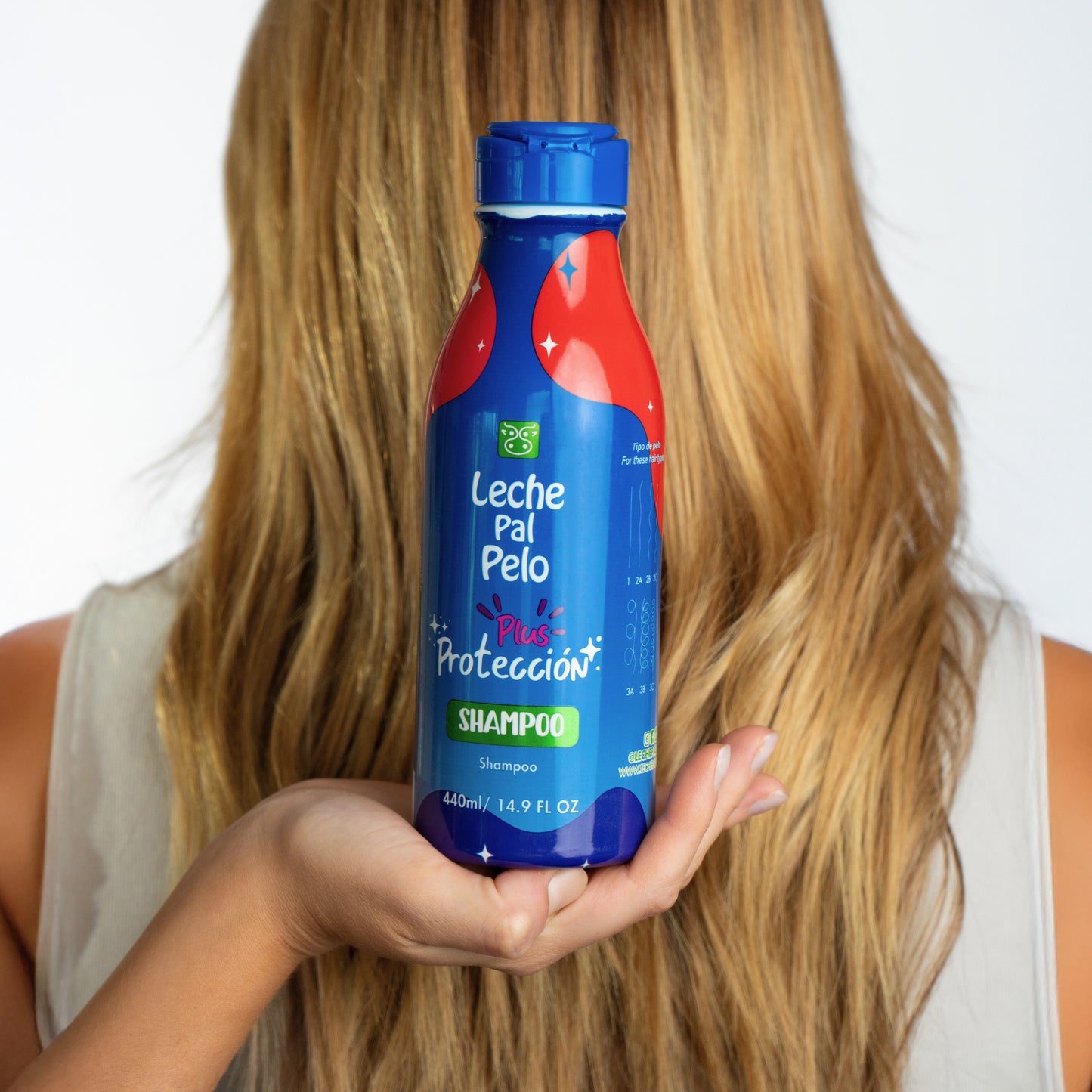 Shampoo Protección Plus