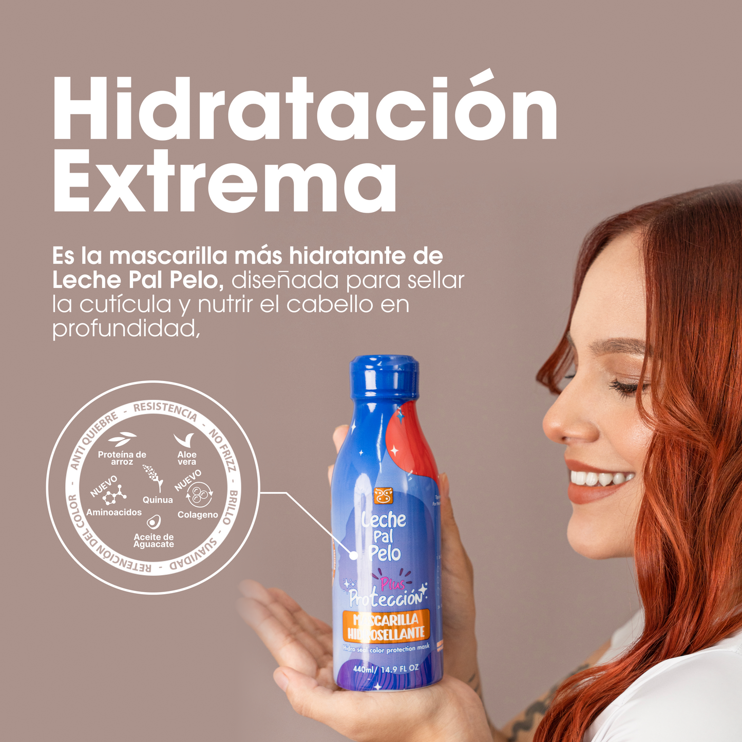 Mascarilla Hidrosellante